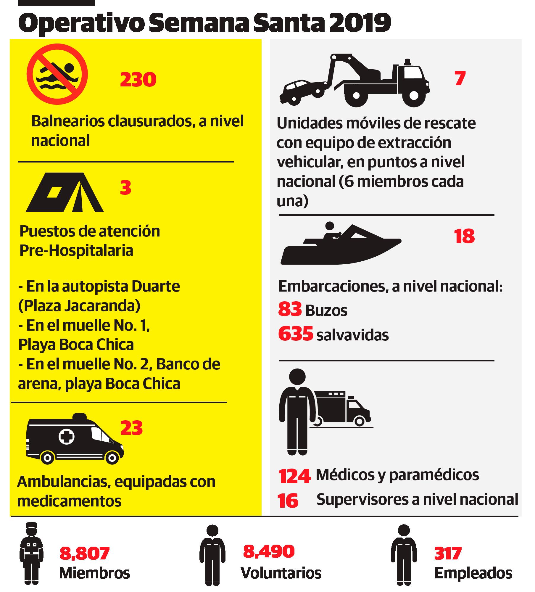 Infografía