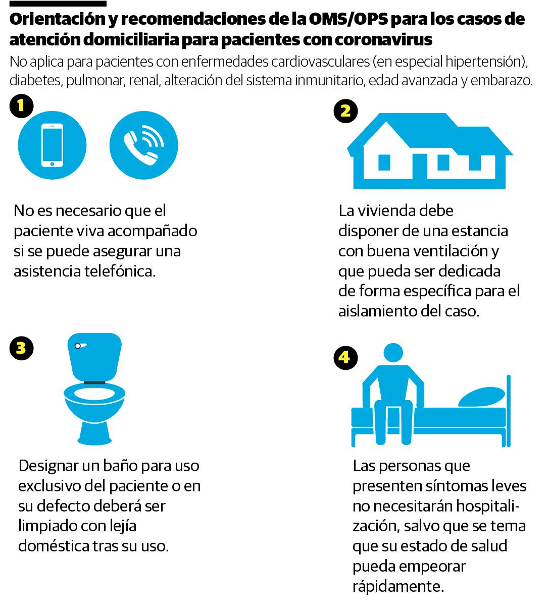 Infografía