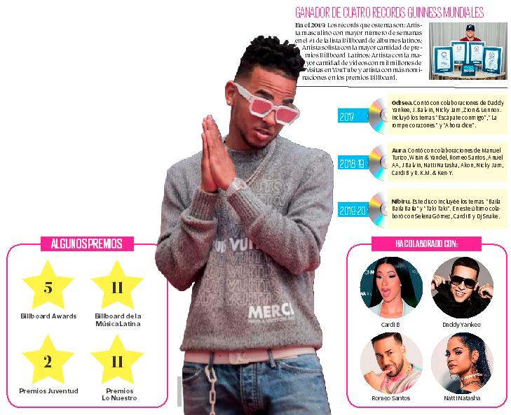 Infografía