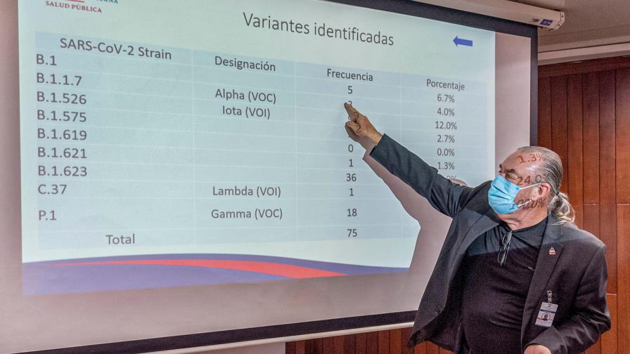 Variante COVID-19 de preocupación predomina en RD Variante COVID-19 de preocupación predomina en RD