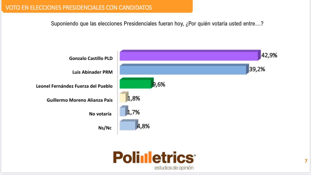 Infografía