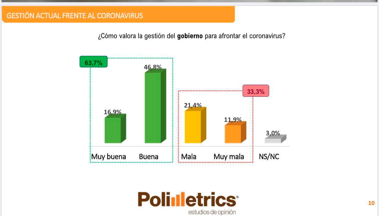 Infografía