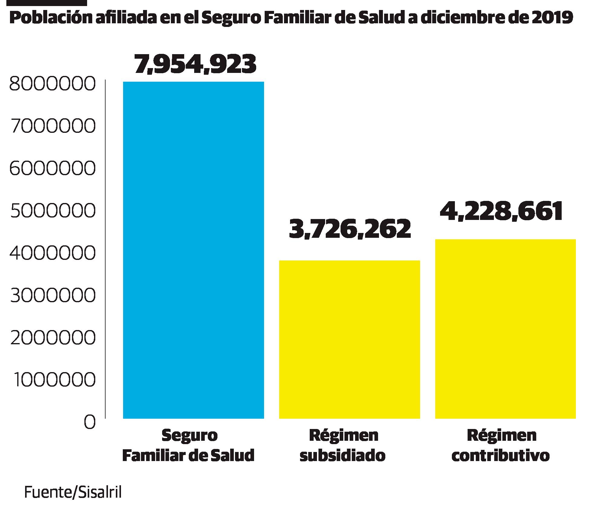 Infografía