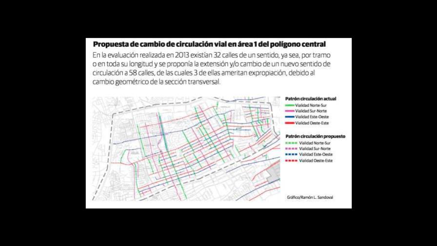 Cambio de vías en el polígono central reducirá en un 38 % la demora promedio en intersecciones
En el ensanche Naco han reducido la demora de 59 a 14 segundos, según el Intrant 