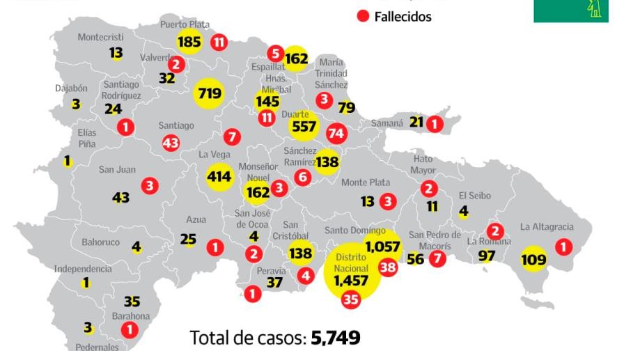 El coronavirus ya está en toda la República Dominicana, Elías Piña reporta primer caso
