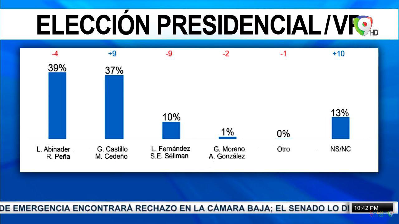Infografía