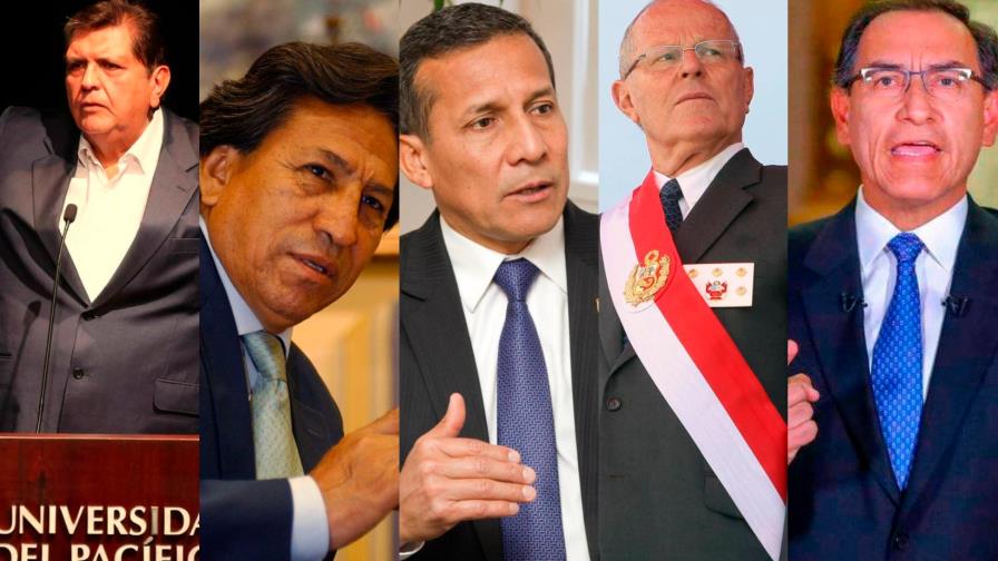 El trágico destino de los presidentes en Perú El trágico destino de los presidentes en Perú