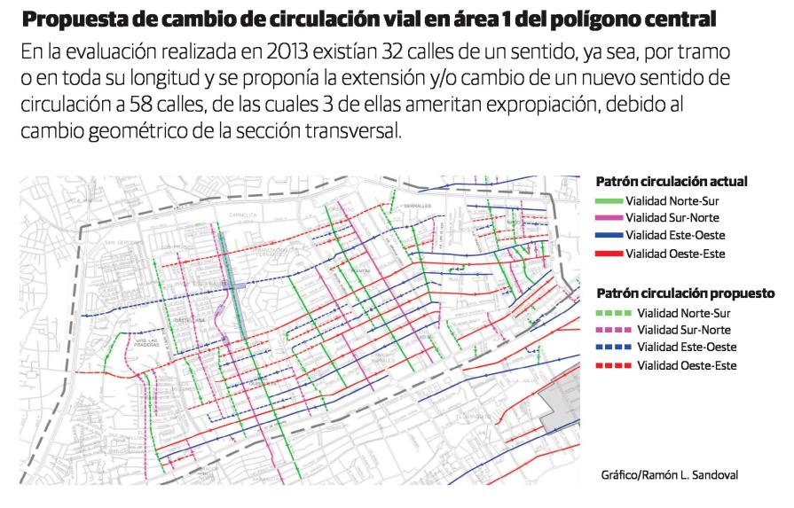Proponen cambios de vías en más de 40 calles del polígono central 