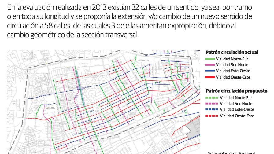 Proponen cambios de vías en más de 40 calles del polígono central 