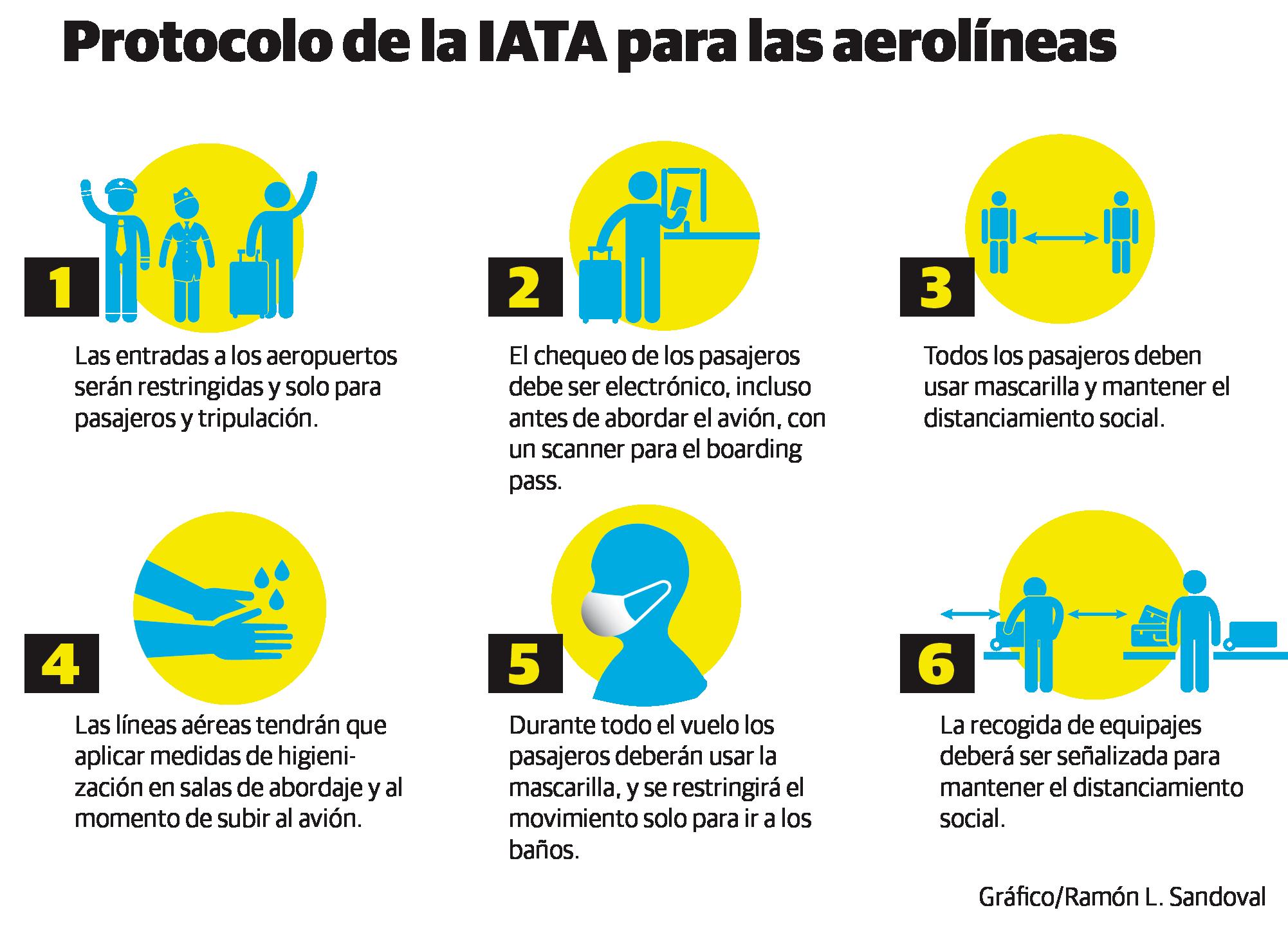 Infografía