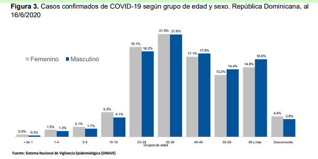 Infografía