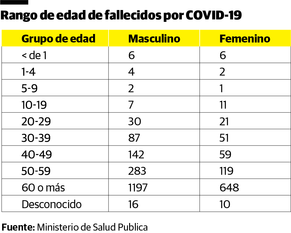 Infografía