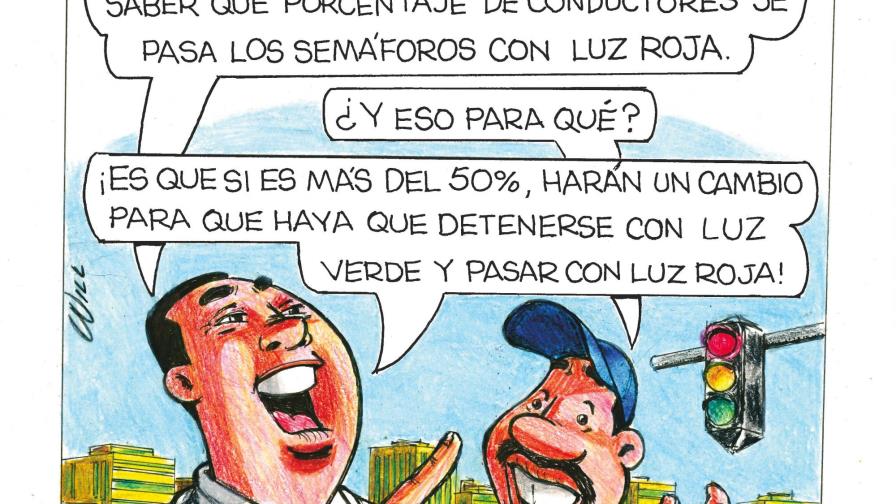 Rosca izquierda Rosca izquierda