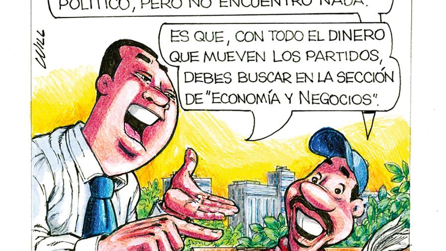 Rosca izquierda