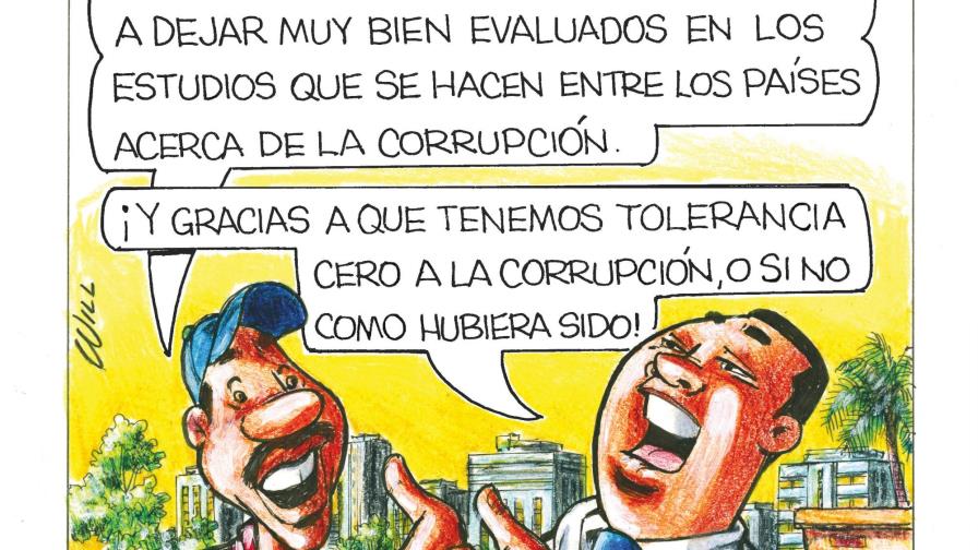 Rosca izquierda Rosca izquierda