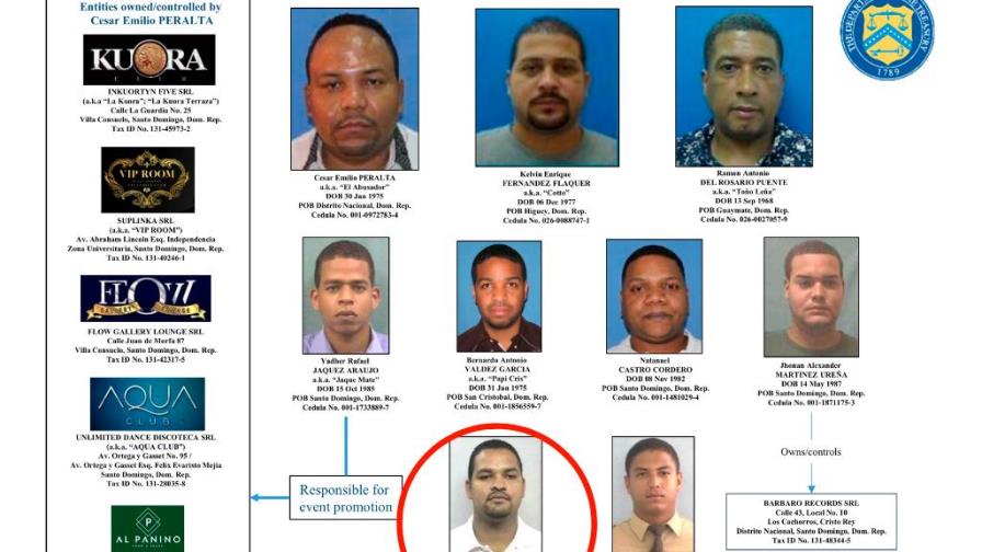 Fue dejado en libertad exaspirante a senador vinculado a red de César el Abusador