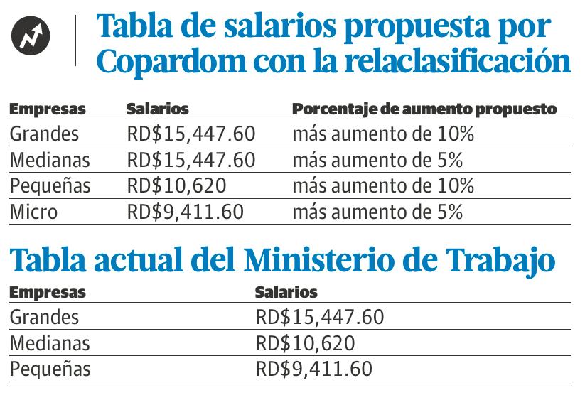 Infografía