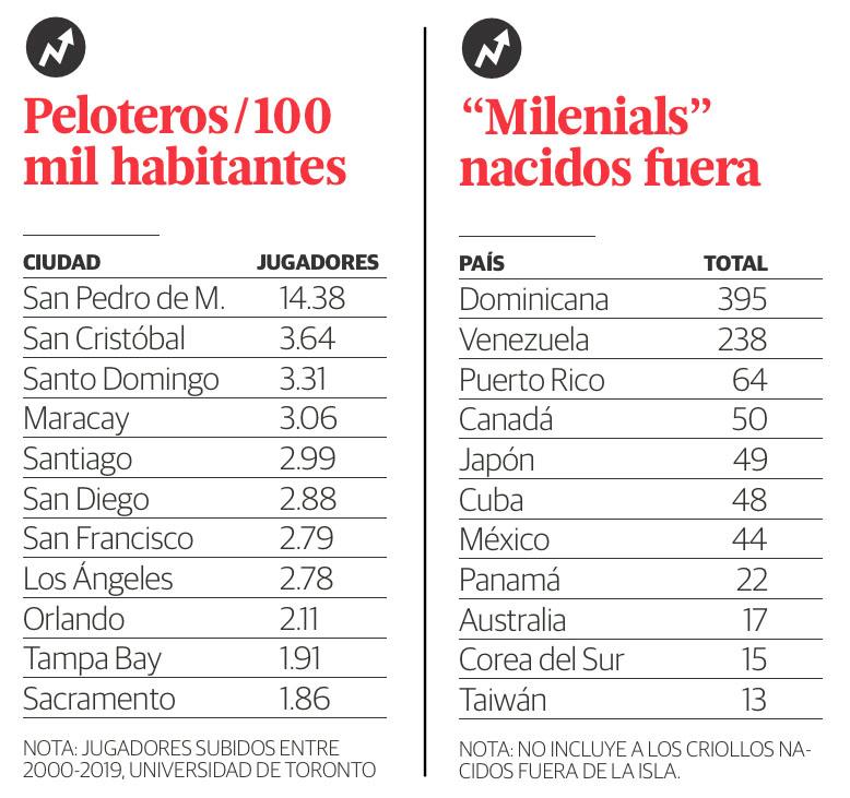 Infografía