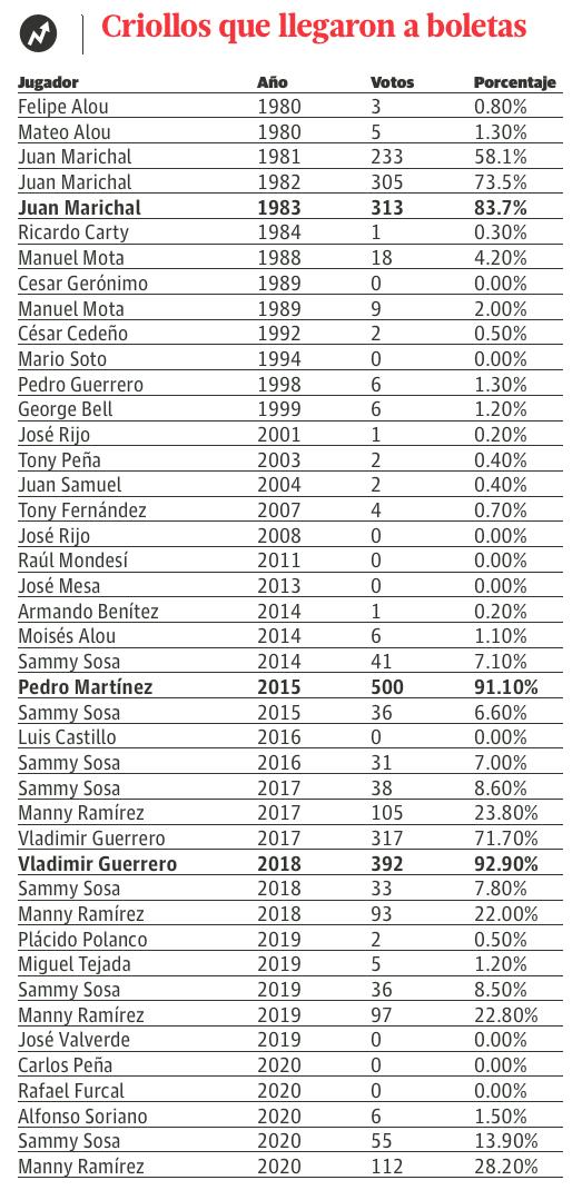 Infografía