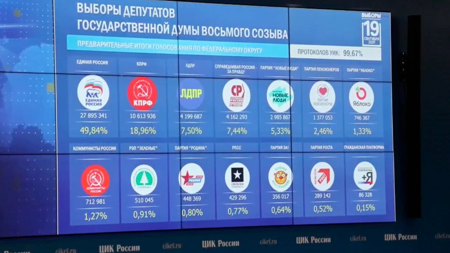 EE.UU. asegura que las elecciones rusas no fueron justas ni libres