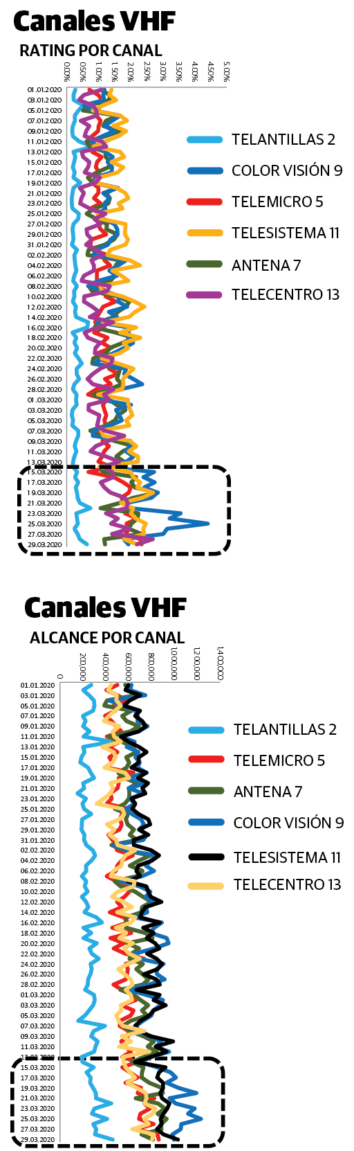 Infografía