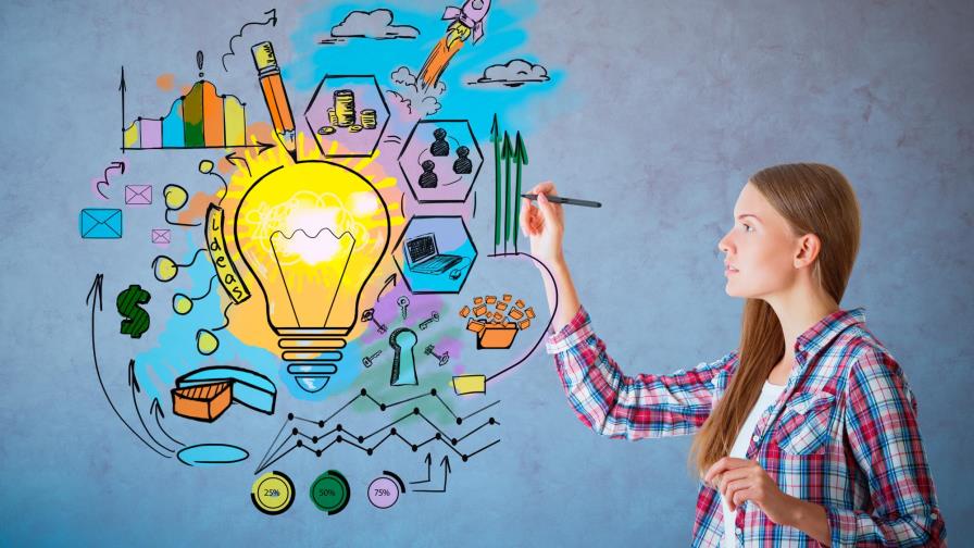 Points of You, una herramienta para conectar con tus metas Points of You, una herramienta para conectar con tus metas