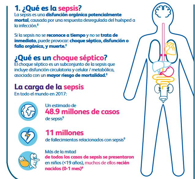 Infografía