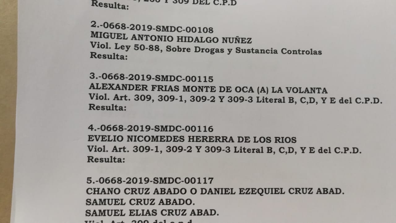 Fotografía de rol de audiencias de la Oficina de Atención Permanente