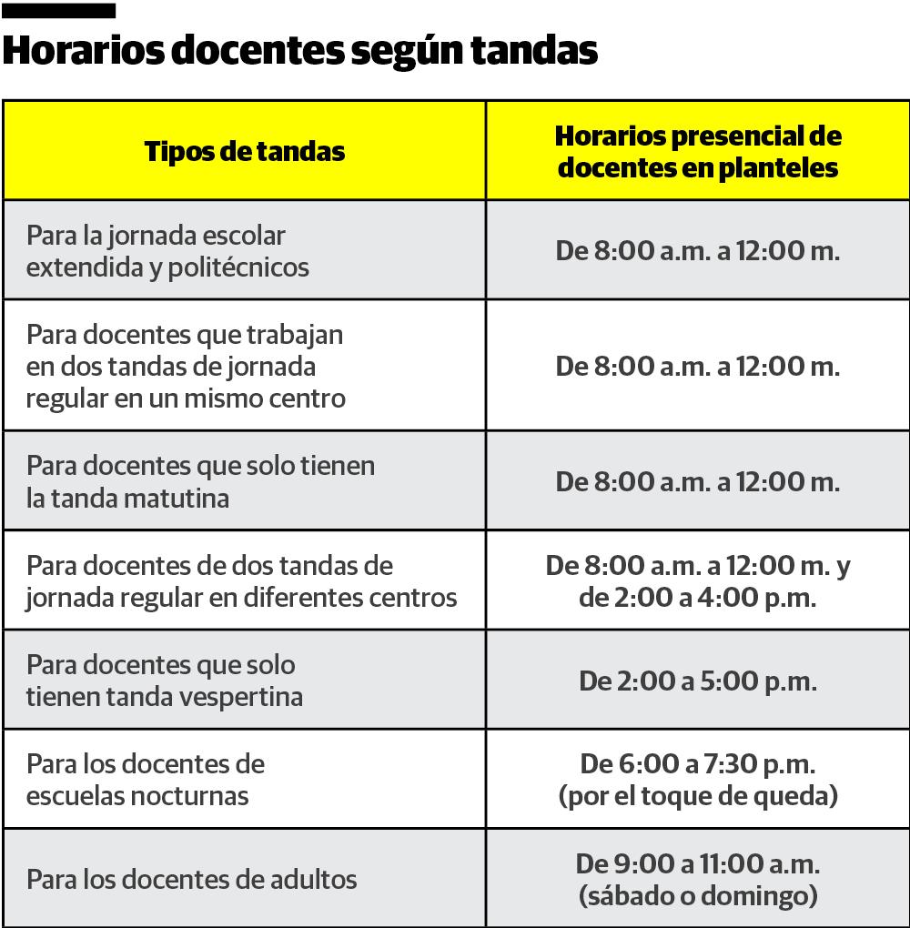Infografía