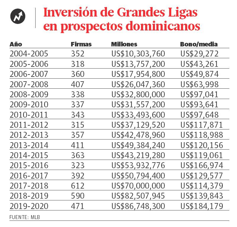 Infografía