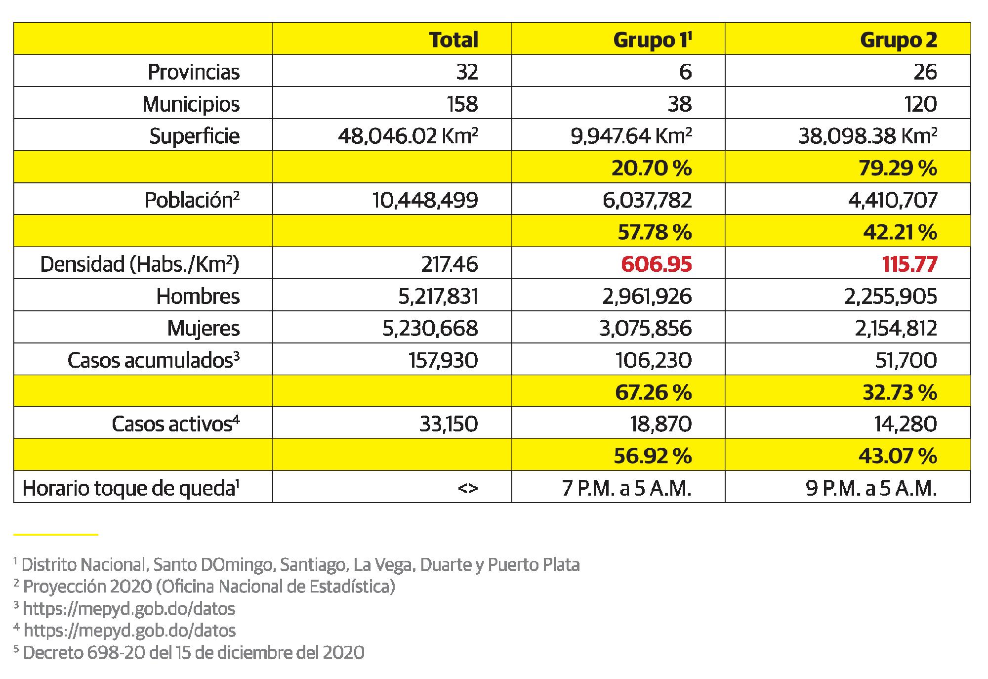 Infografía