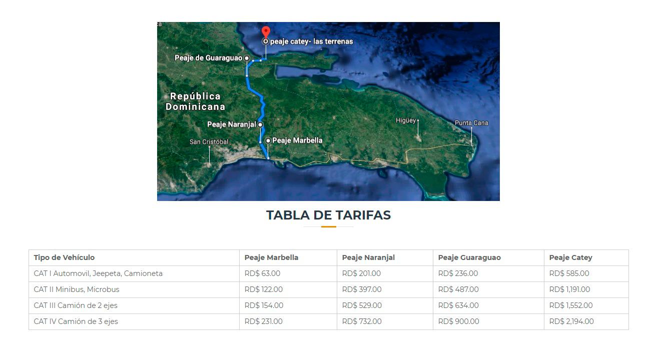 Infografía