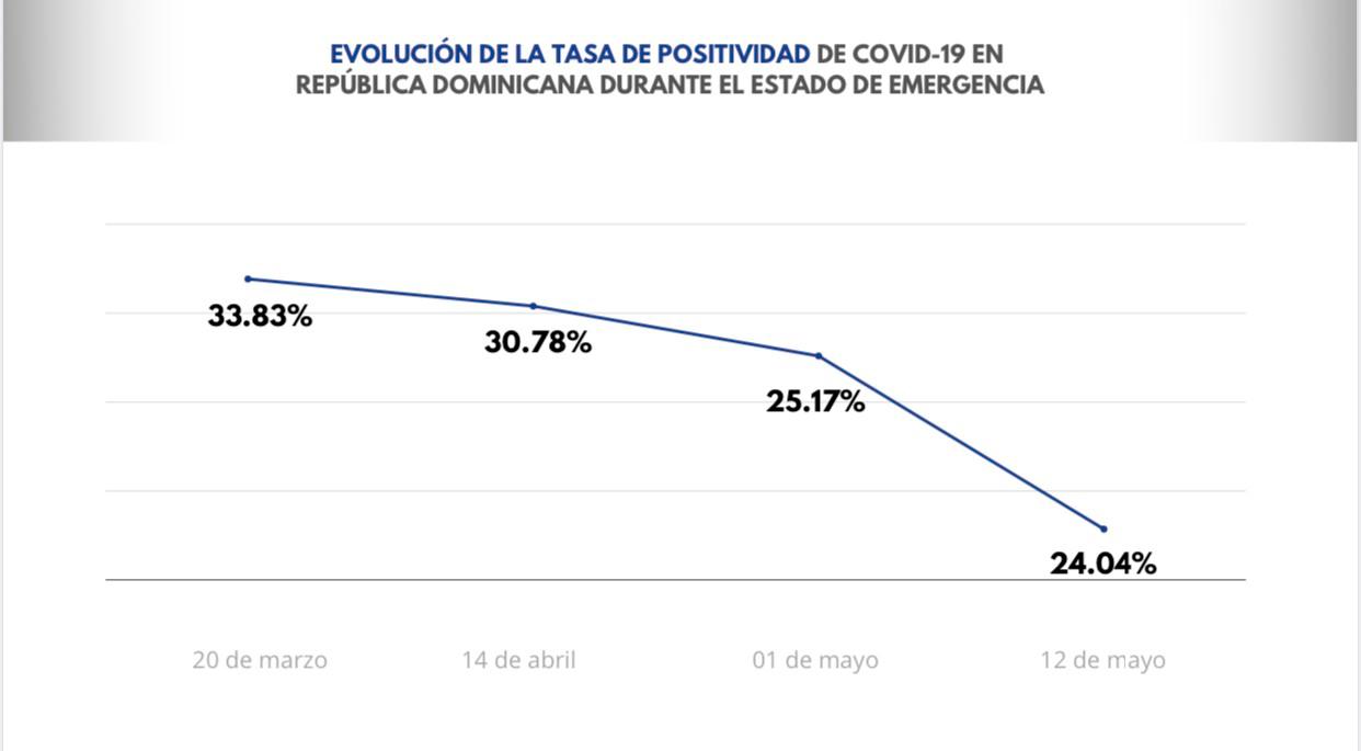Infografía