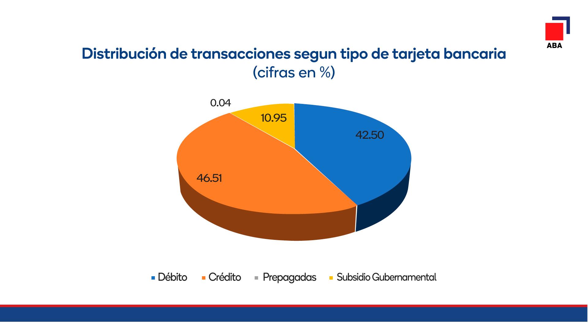 Infografía