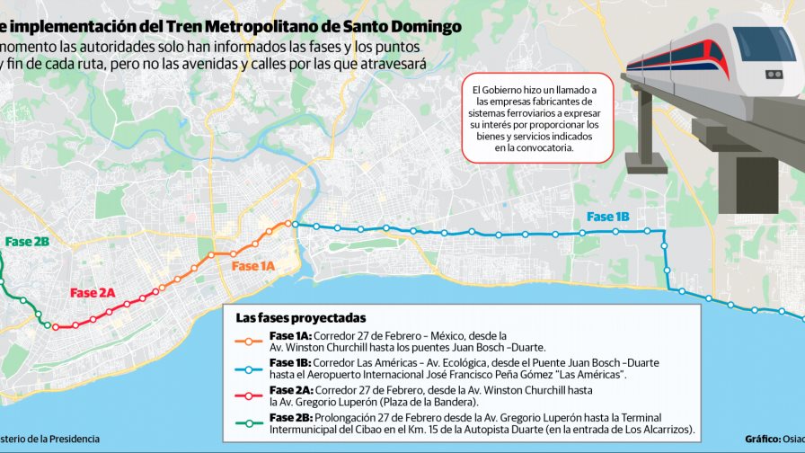 Tren de Santo Domingo cruzaría desde Los Alcarrizos hasta el Aeropuerto Las Américas Tren de Santo Domingo cruzaría desde Los Alcarrizos hasta el Aeropuerto Las Américas
