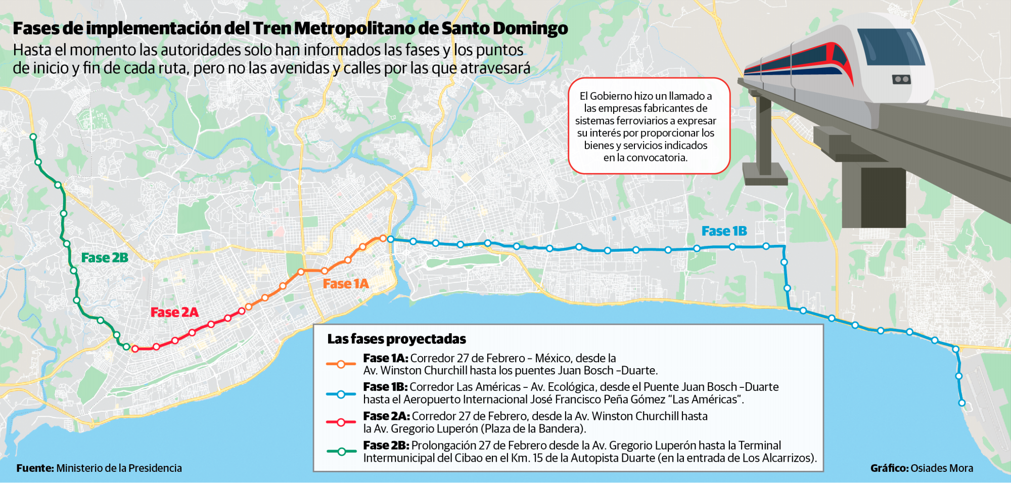Infografía