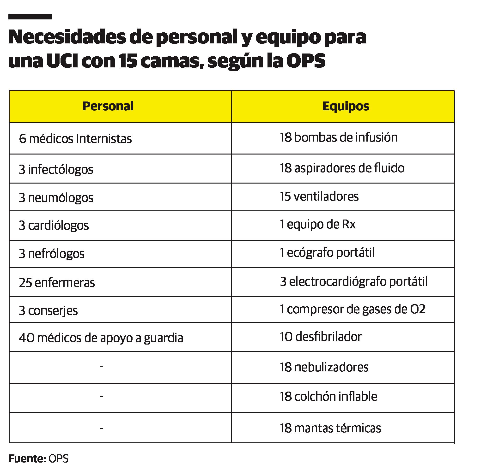 Infografía