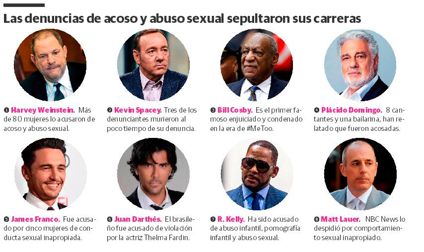Infografía