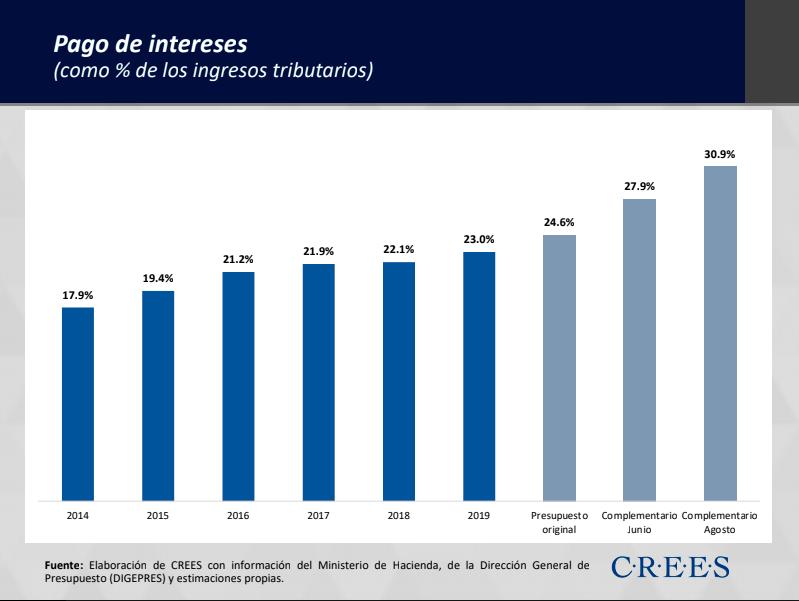 Infografía