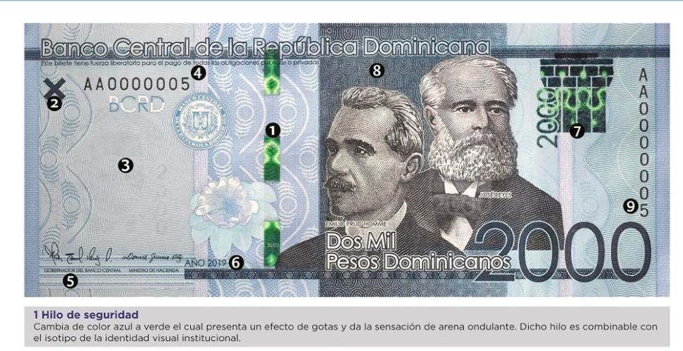 Banco Central: desde mañana circulará nuevo billete de RD$2,000