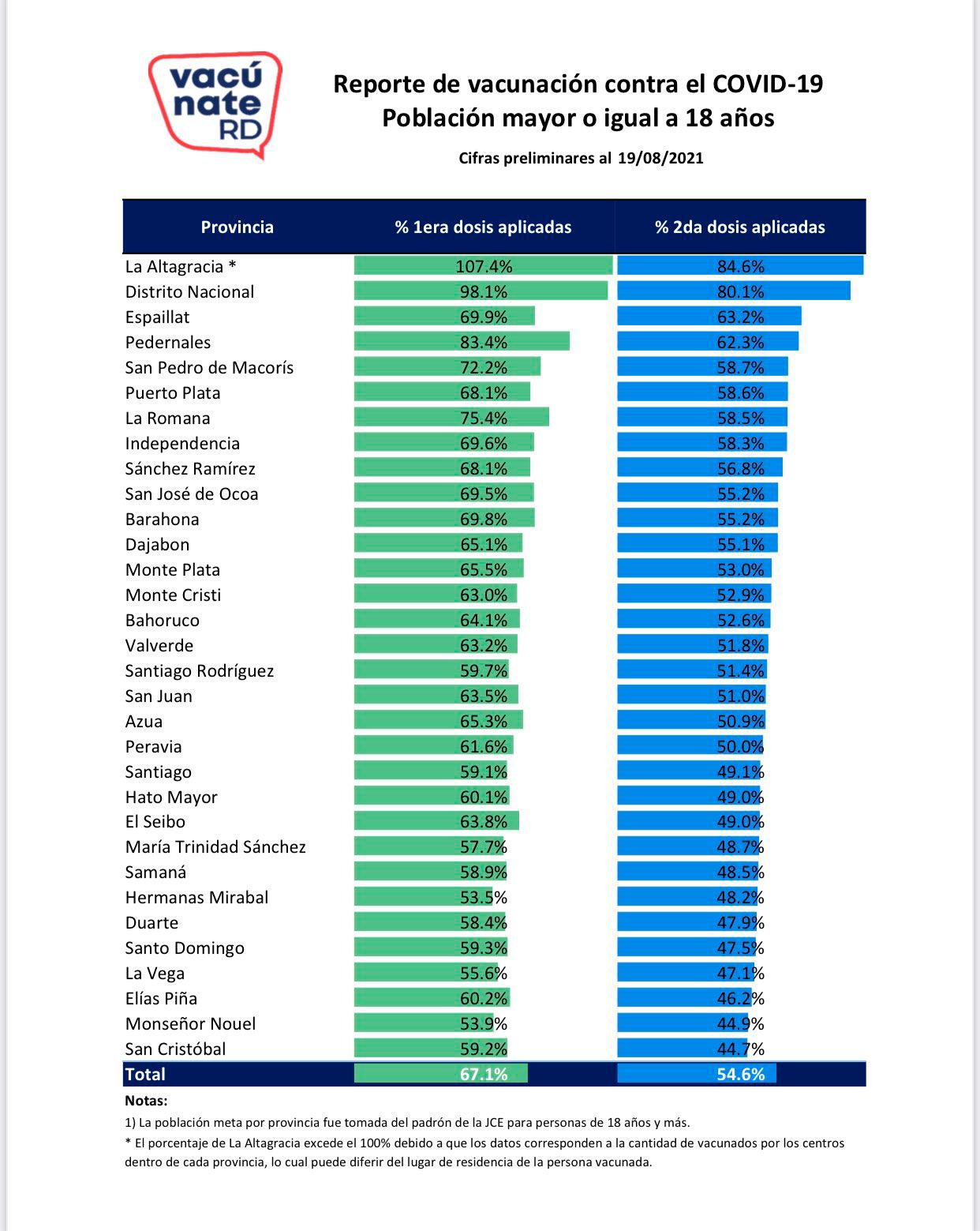Infografía
