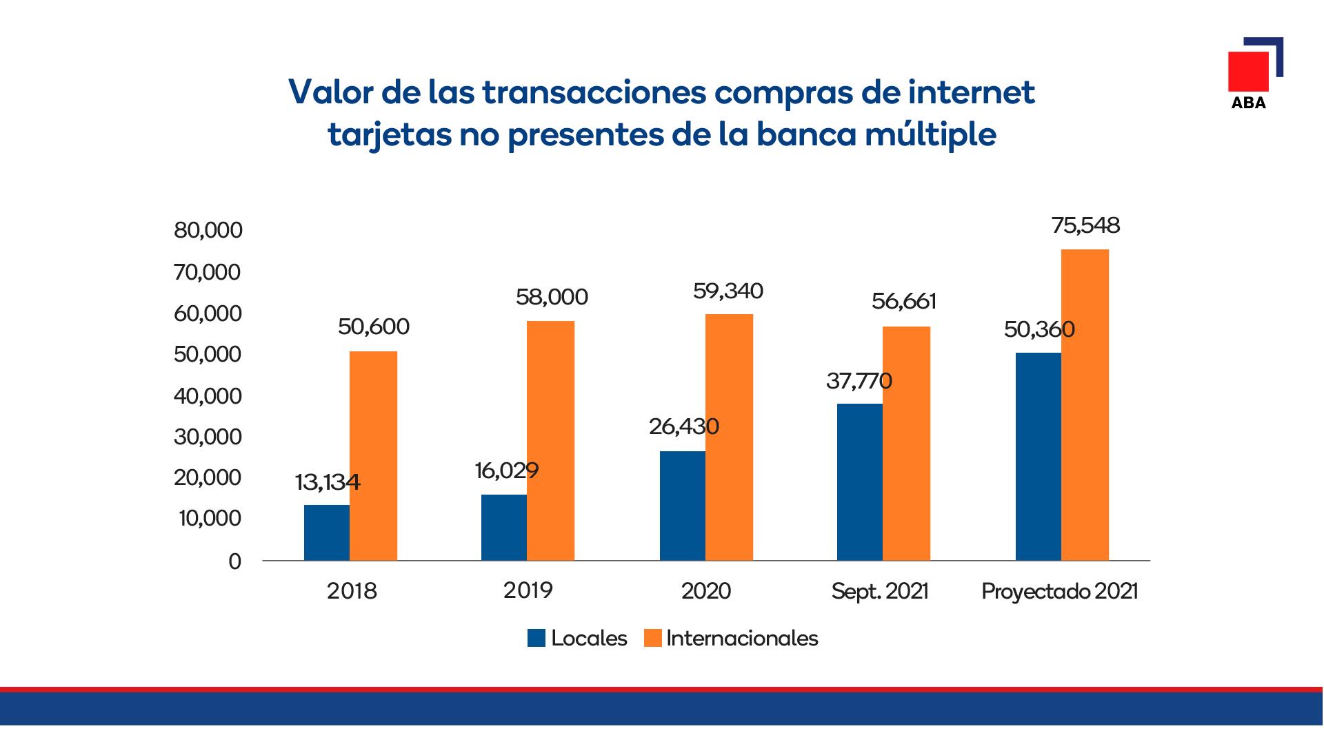 Infografía
