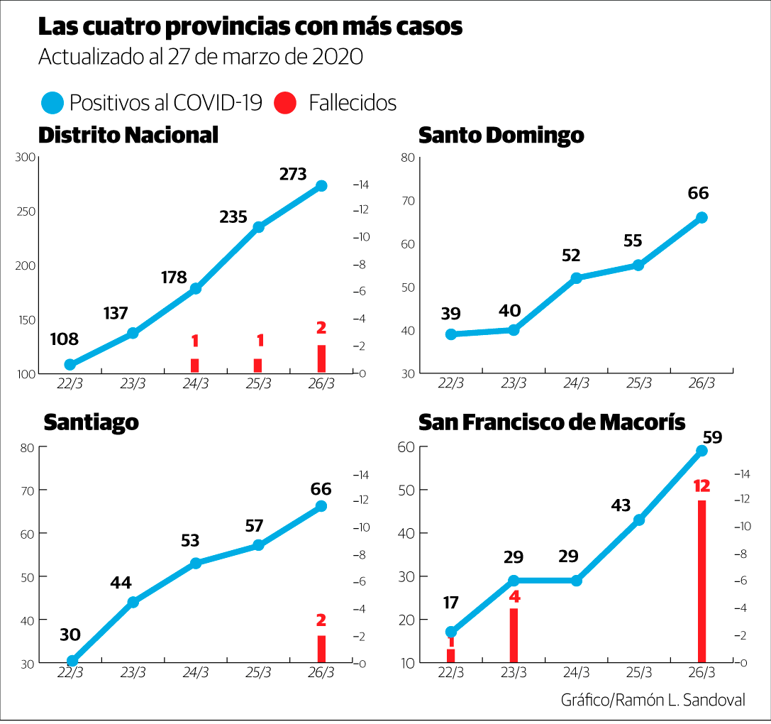 Infografía