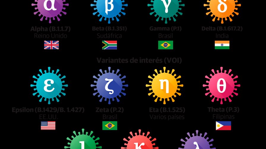 Gobierno contempla aplicar una tercera dosis de vacuna contra el COVID-19 