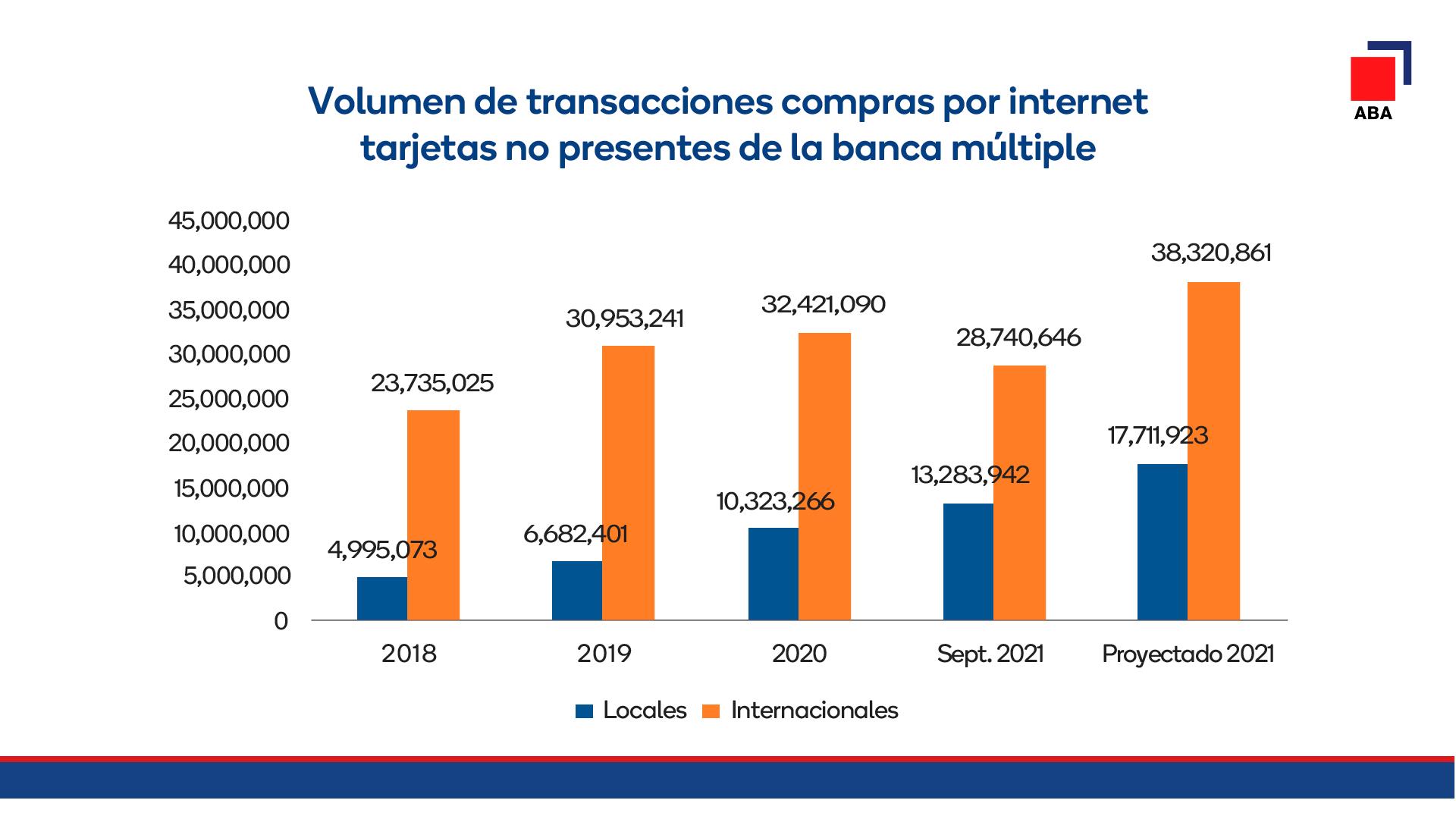 Infografía