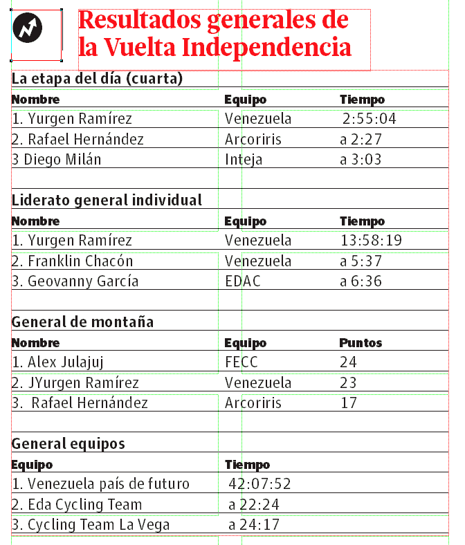 Infografía