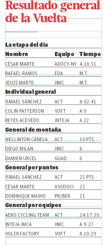 Infografía