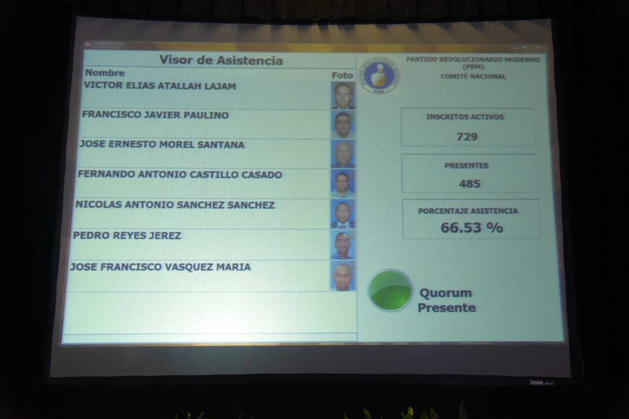 La plenaria contó con la asistencia del 66.53% de una matrícula de 729 miembros.