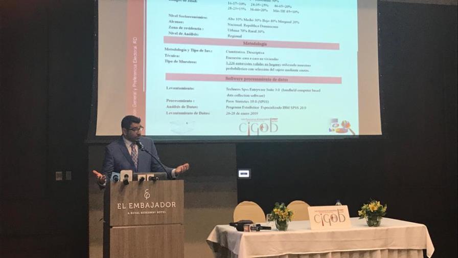 Encuesta da ganadores a Fernández  y Abinader 