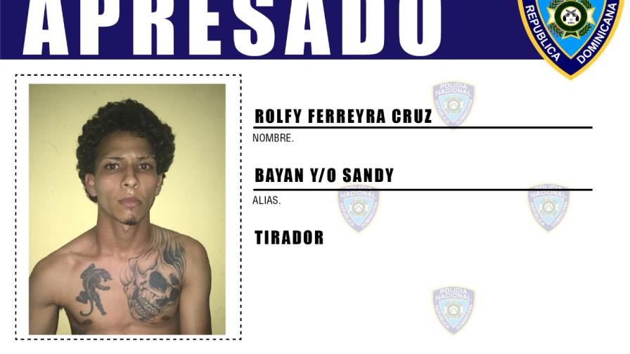 Autoridades dan los nombres de los responsables materiales del atentado a David Ortiz Autoridades dan los nombres de los responsables materiales del atentado a David Ortiz